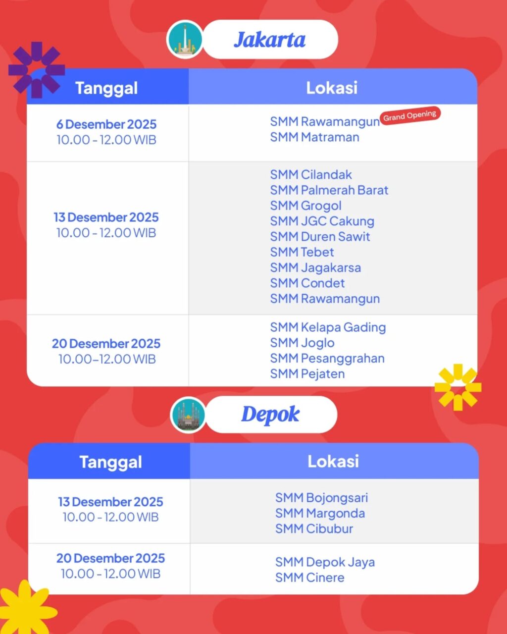 Instagram post from sekolahmuridmerdeka. This post is in position 1.